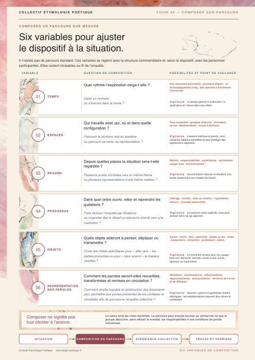 Document de travail 02