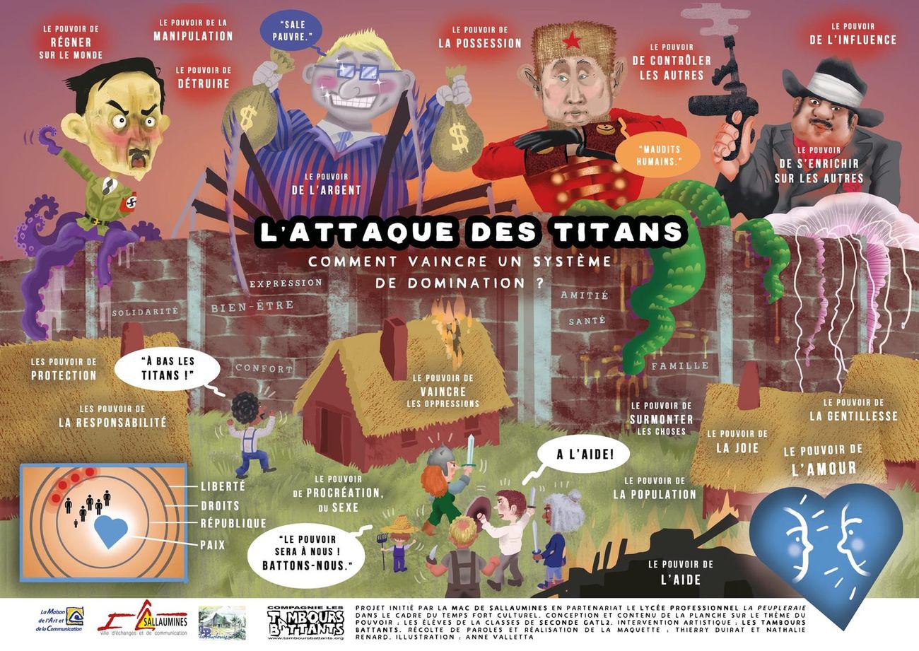 Planche illustrée