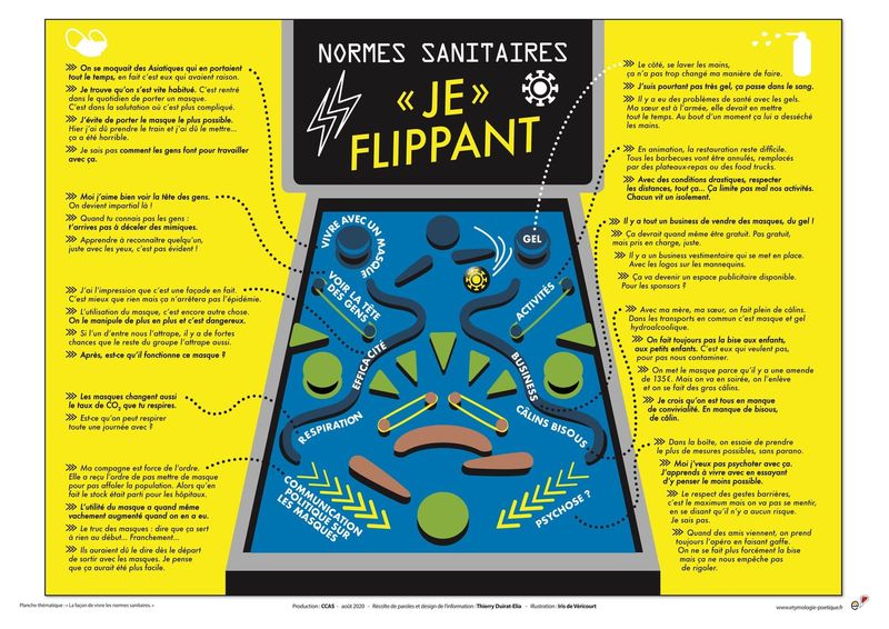Planche illustrée