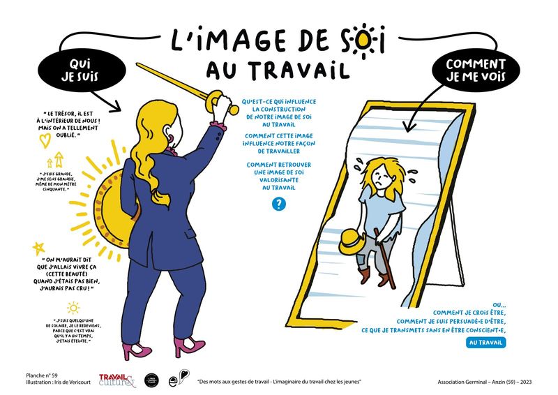 Planche illustrée