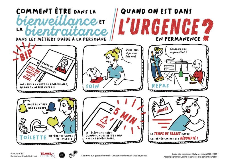 Planche illustrée