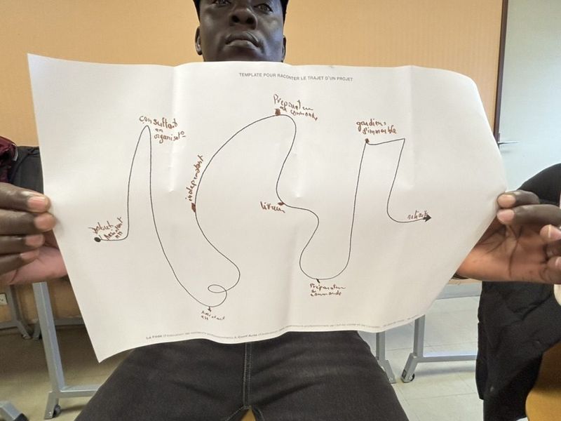 Cartographie et dispositif systémique