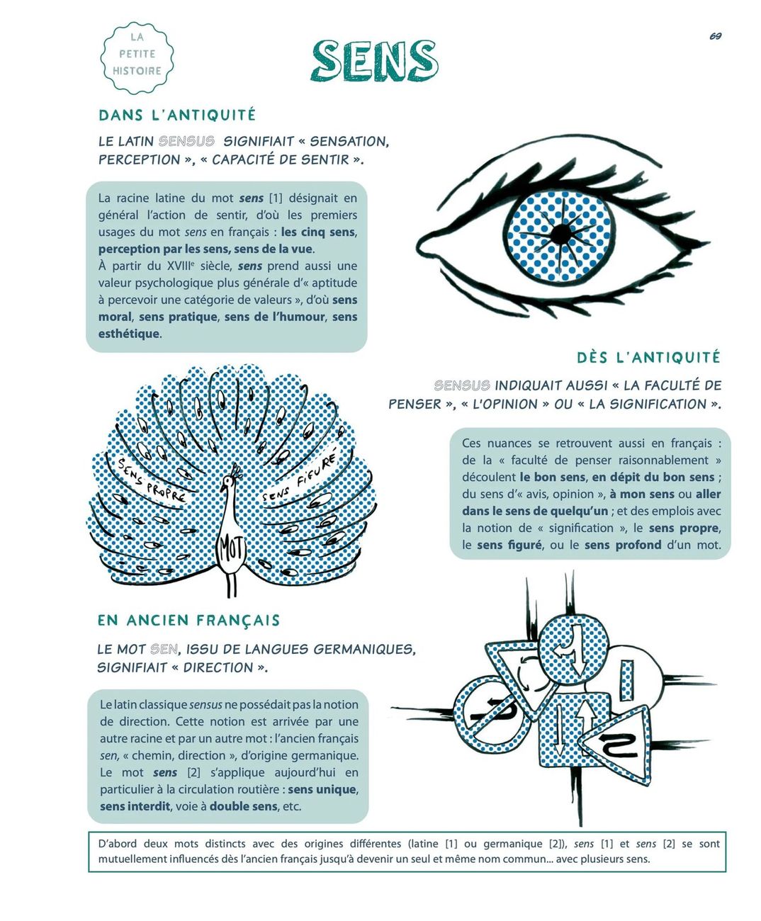 Mise en forme de données linguistiques