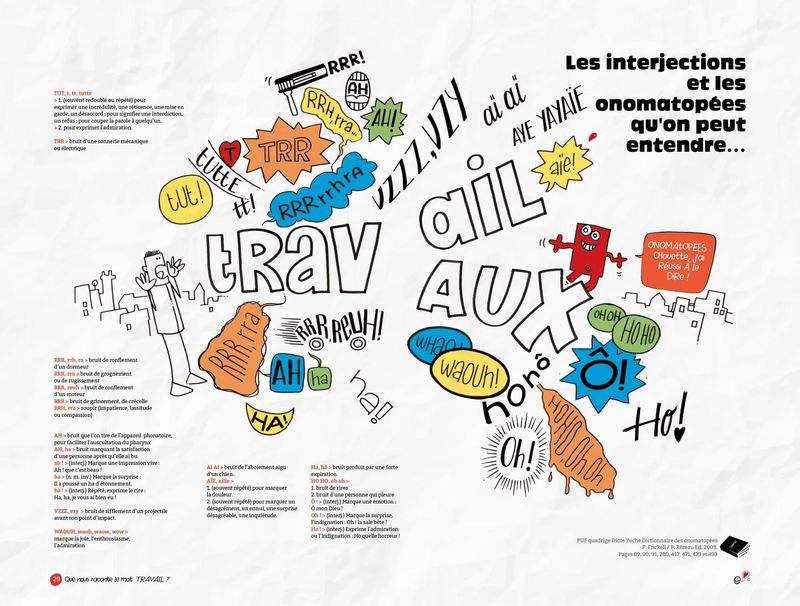 Mise en forme de données dictionnairiques