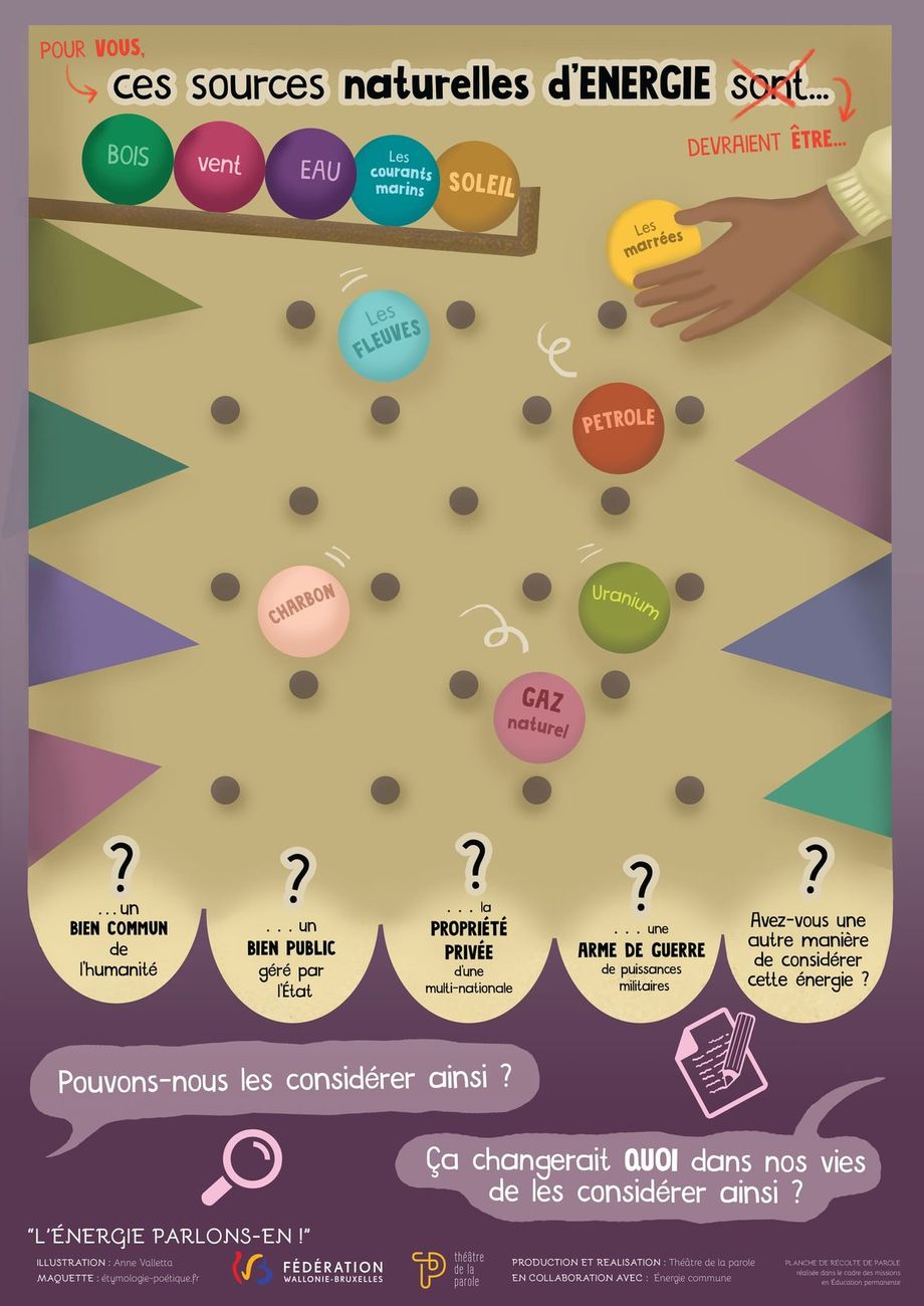 Jeu et outil
