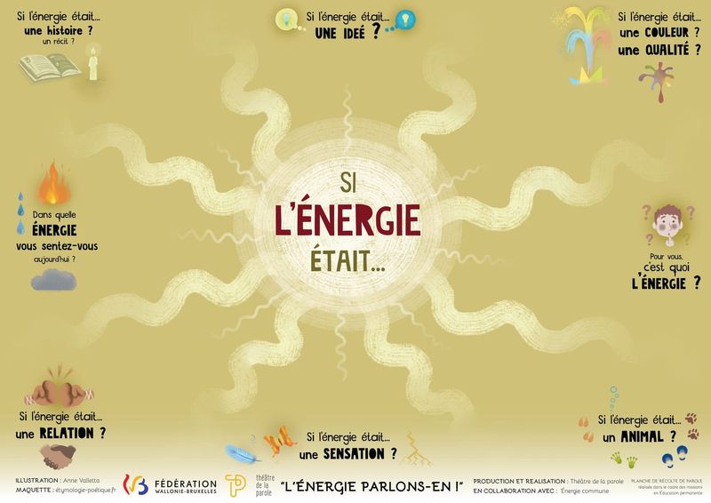 Jeu et outil